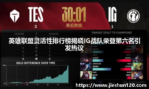 金年会诚信至上